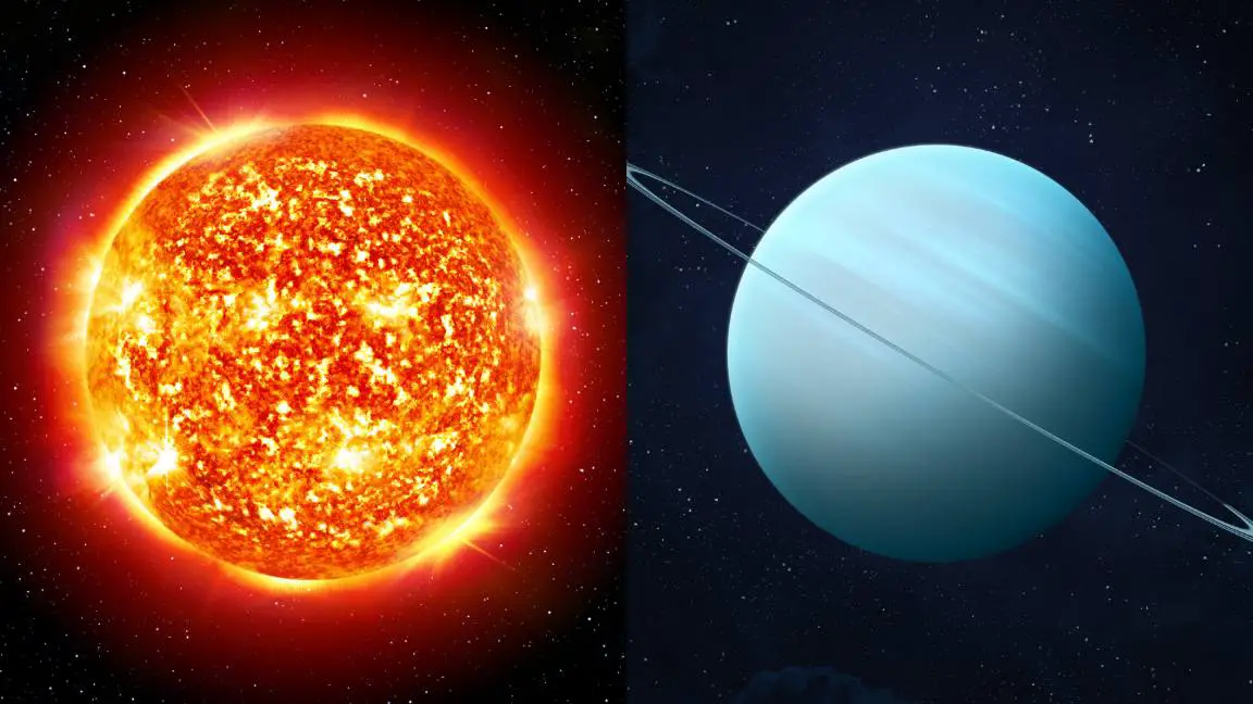 Carta de sinastría que significa Sol Trígono Urano